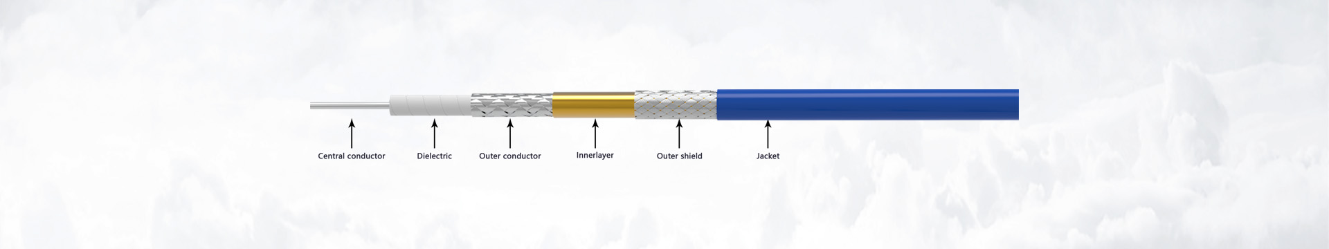 CABLES OVERVIEW