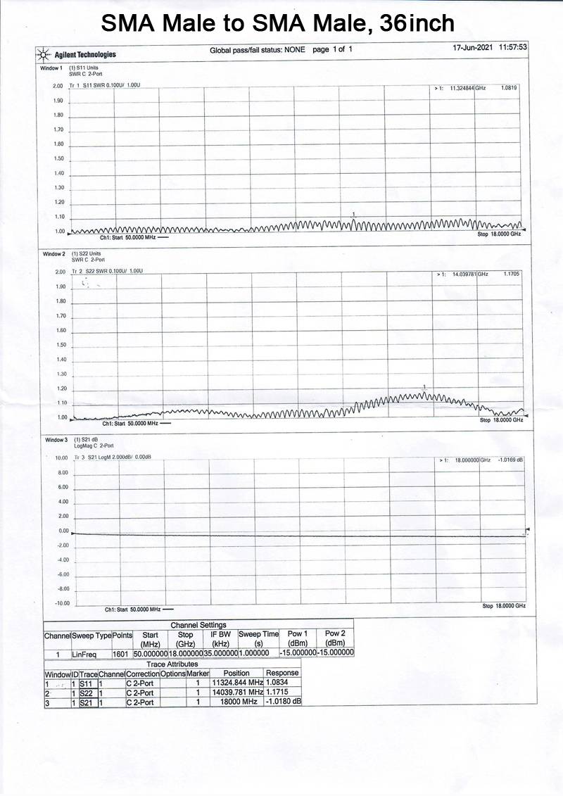 sma male to sma male, felxible rf test cable