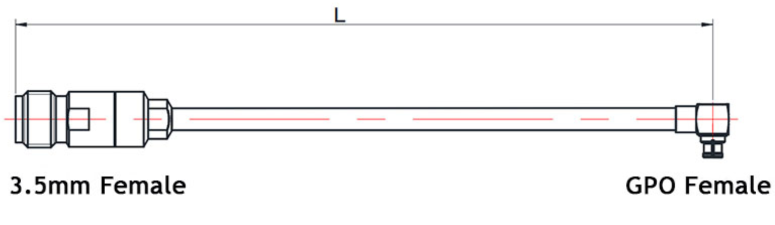 3.5mm cable, 3.5mm rf cable, coax cable manufacturer, coaxial cable suppleir