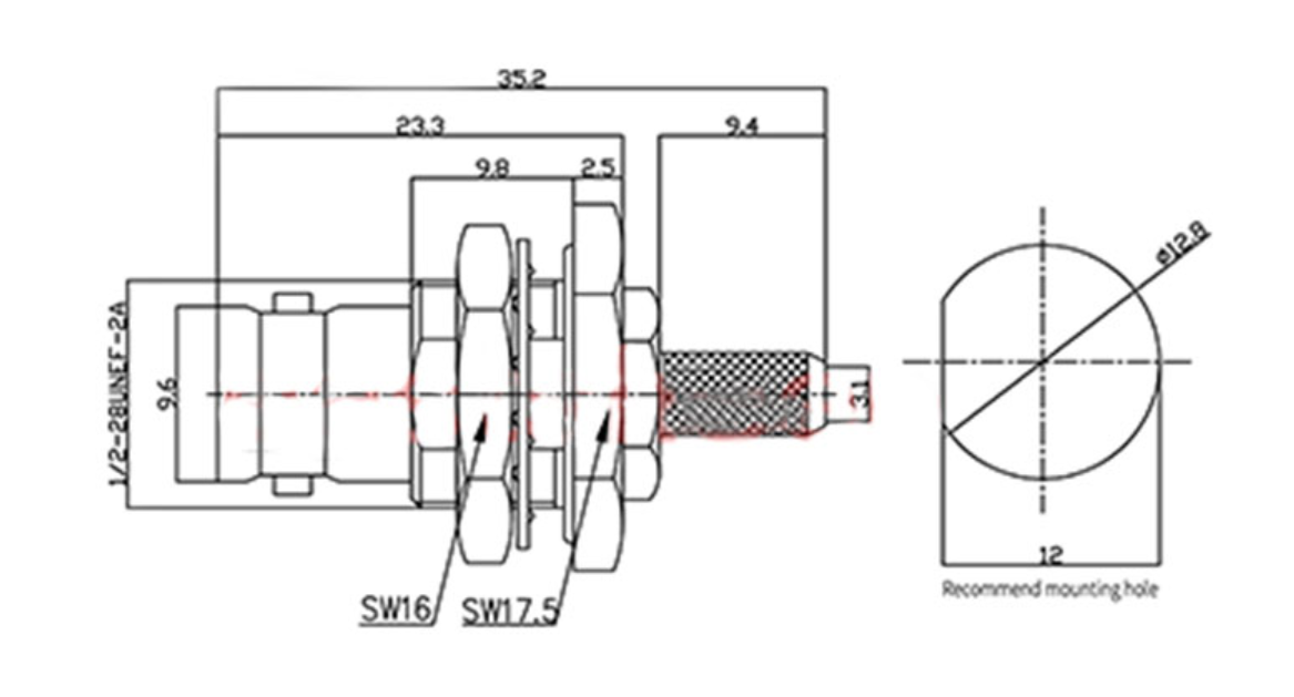 bnc female bulkhead, bnc cable assembly, cable assembly bnc