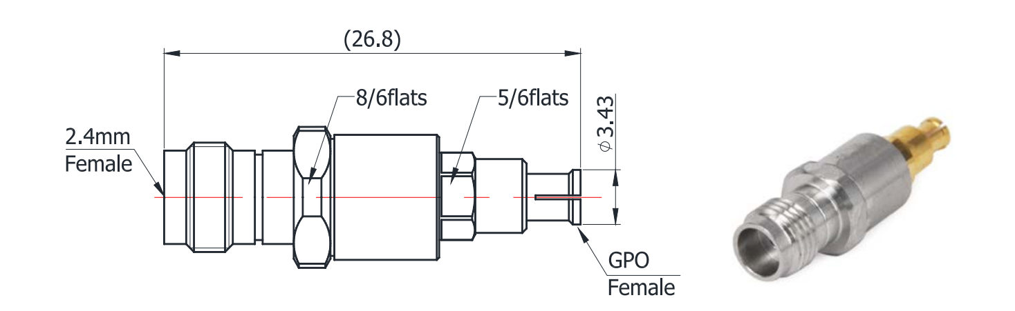 2.4mm female adapter, smp female adaapter, gpo female adapter