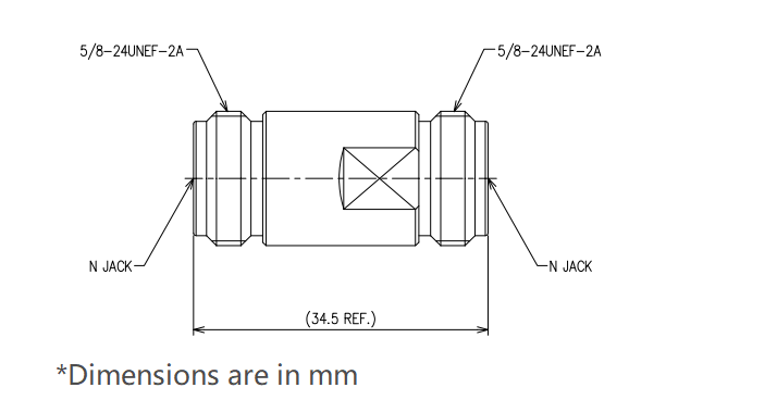 n adapter, type n adapter, n female adapter