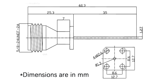 type n connector, type n female connectors