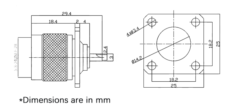 type n connectors, custom rf cables, coaxial cable supplier