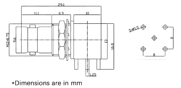 bnc connector, bnc connectors, rf connectors