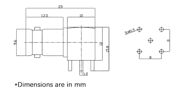 bnc onnectors, bnc female connectors, bnc rf connectors