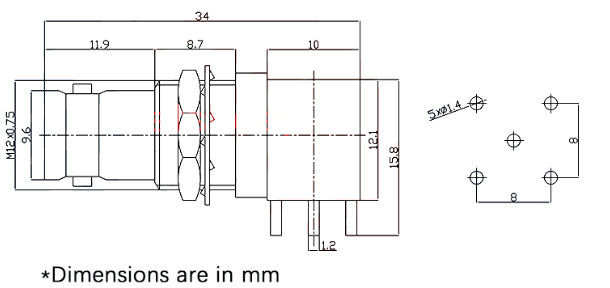 bnc connectors, bnc female connector, custom rf connectors