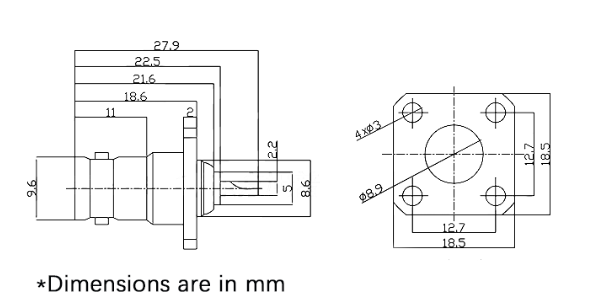 bnc connector, bnc female connectors, rf conenctors