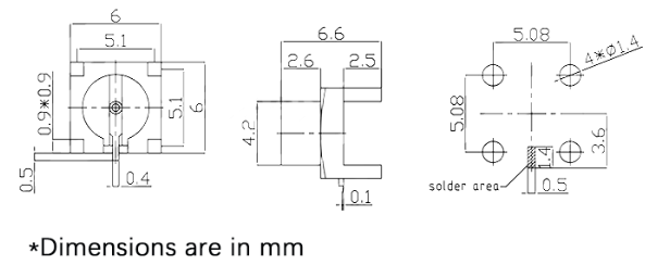 smp connector, gpo connector, smp cables