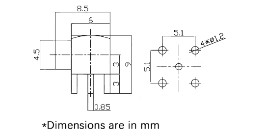 smp connector, smp connectors, custom rf connectors