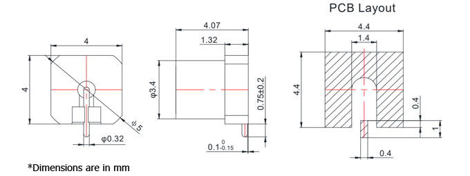 smpm connector, mini smp connector, gppo connector