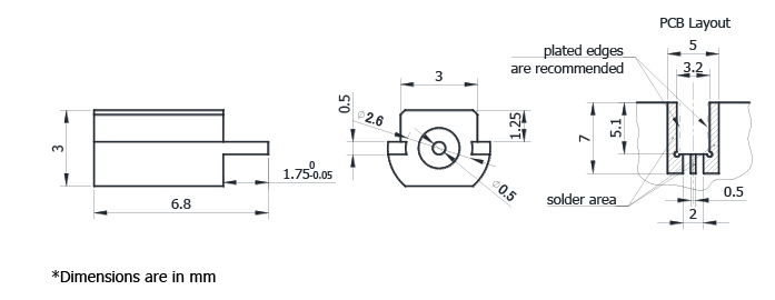 mini smp connector, mini smp cable assemblies