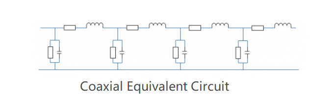 custom rf cables, vna cable, vna test cable