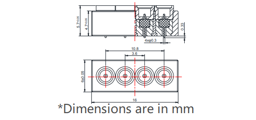 smpm connector, gppo connector