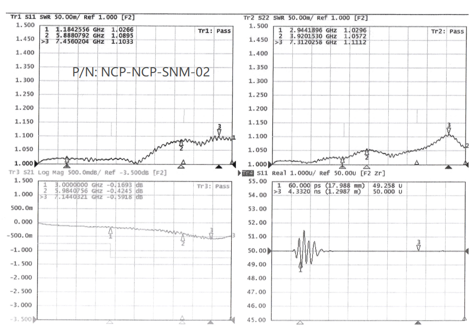 N Type Male to N Type Male Adapter, 6GHz