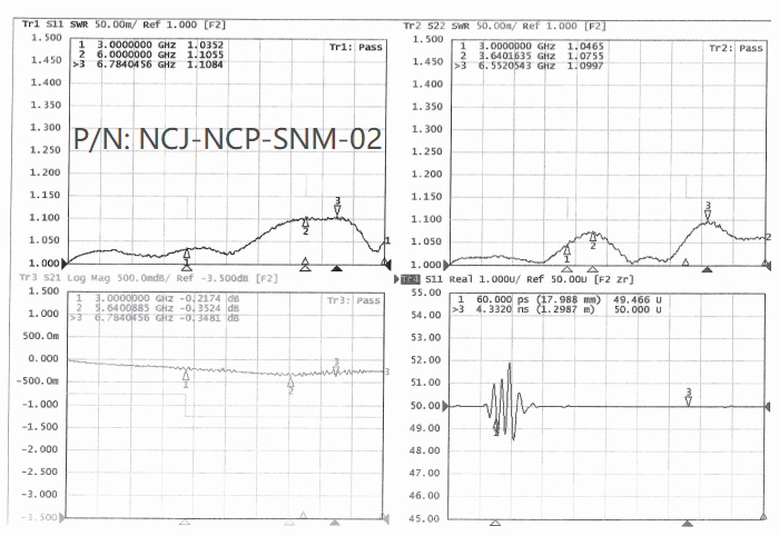 N Type Male to N Type Female Adapter, 6GHz