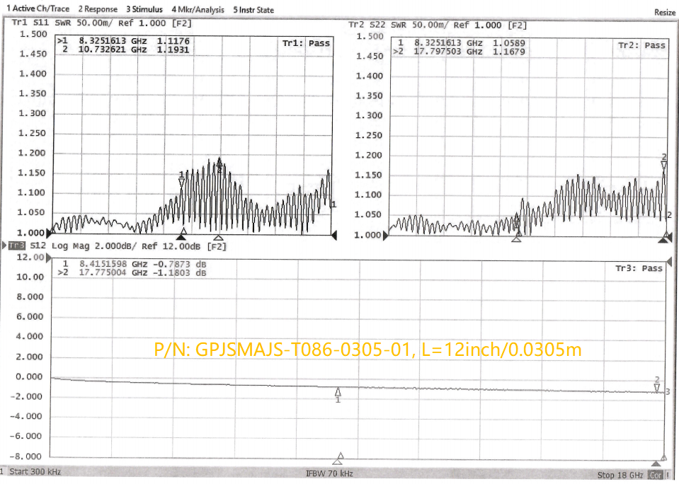 Mini SMP(GPPO) Female to SMA Female Bulkhead, Flexible .086''_SS405 Cable, 18GHz