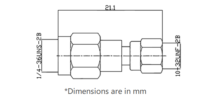 smc adapter, smc rf adapters, coaxial adapter