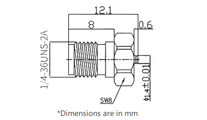 iex adapter, sma adapter