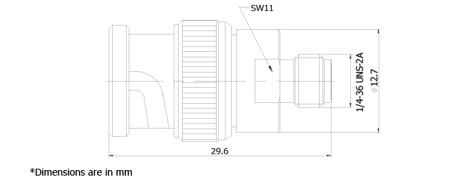 bnc connector, sma connector