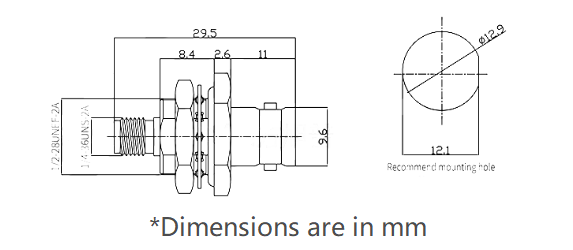 bnc adapter, bnc male adapter, rf adapter