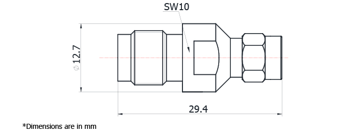 sma adapter, bnc adapter