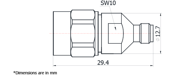 sma rf adapters, tnc rf adapter