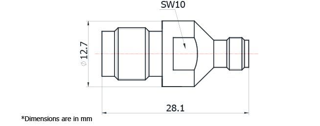 bnc female adapter, sma adapter, coaxial rf adapter