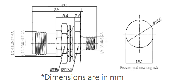 sma female adapter, tnc female adapter, bulkhead adapter