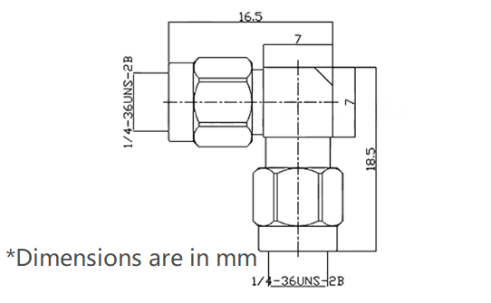 rf onnectors, sma adapter