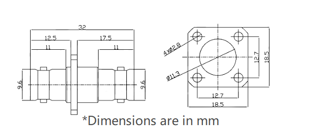 rf adapter, bnc female adapter, bnc connector