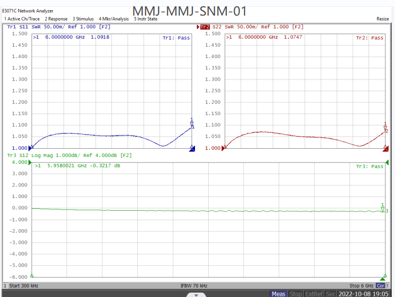 MMCX Female to MMCX Female Adapter, 6GHz