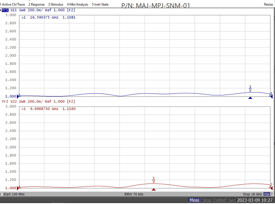 SMA Female to SMP (GPO) Female Stainless Steel Adapter, 18GHz