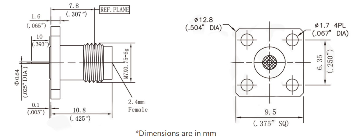 2.4mm connector, custom rf connectors, coaxial connector