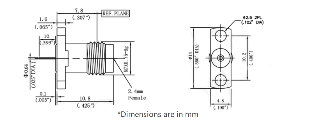 2.4mm connector, 2.4mm female connector, custom rf connectors