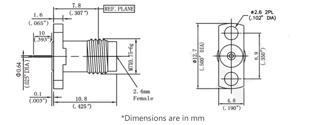 2.4 mm connector, 2.4mm coaxial connector, custom rf connectors