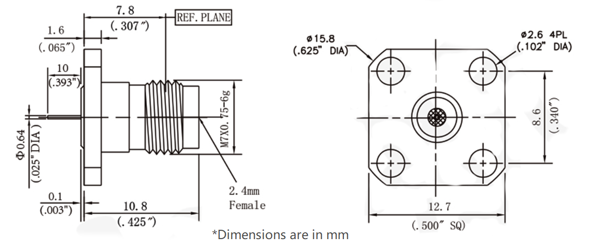 2.4mm connector, 2.4mm rf connector, 2.4 mm connectors