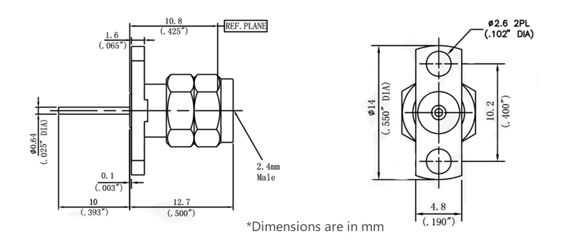 custom rf connector, coaxial cable supplier, 2.4mm connectors