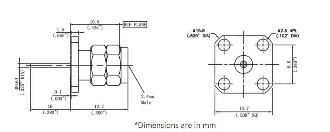 2.4mm connector, 2.4mm female, rf connectors