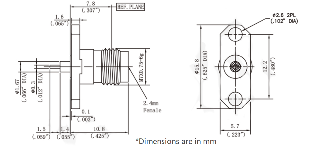 2.4mm connector,2.4mm rf connectors, coaxial connectors