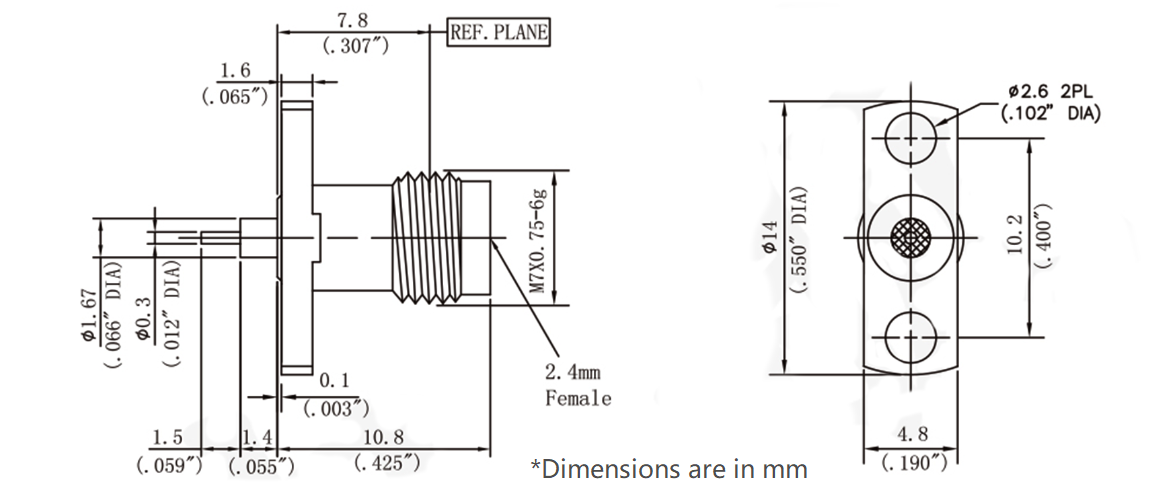 2.4mm connectors, 2.4mm female connectors, custom rf connectors