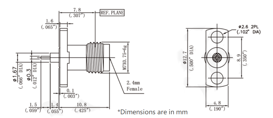 custom rf connectors, coaxial conectors, 2.4mm connectors