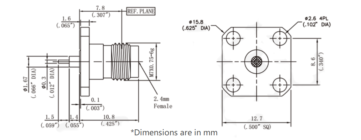 2.4mm connectors, 2.4mm female connector, coaxial cable supplier