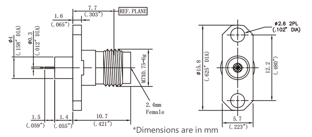 2.4mm connector, 2.4mm female conenctors, rf connector