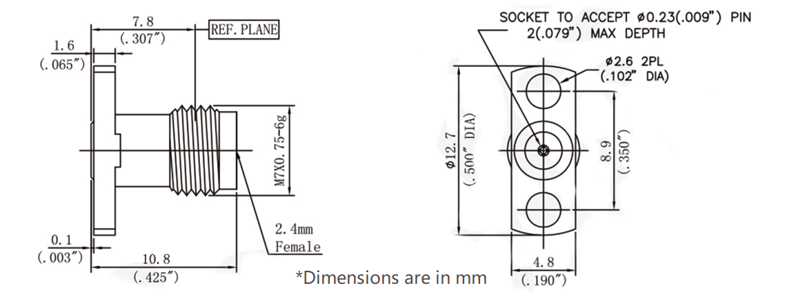 2,4mm connector, 2.4mm female connector, rf test cables