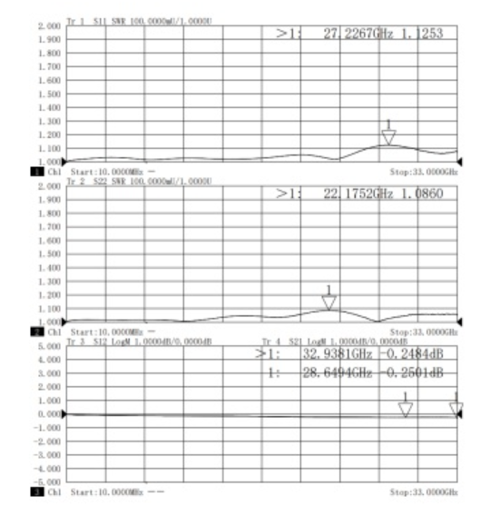 NMD2.92mm Female to 3.5mm Female Stainless Steel Adapter, 33GHz