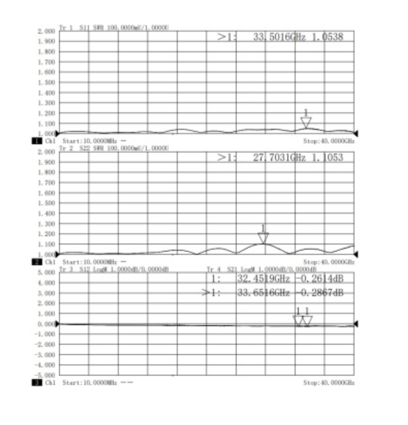 NMD2.92mm Female to 2.92mm Male Stainless Steel Adapter, 40GHz