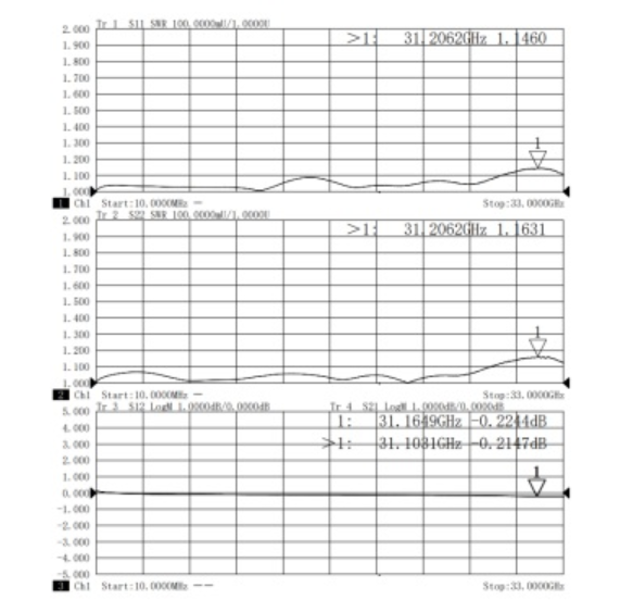 NMD1.85mm Female to 3.5mm Male Stainless Steel Adapter, 33GHz