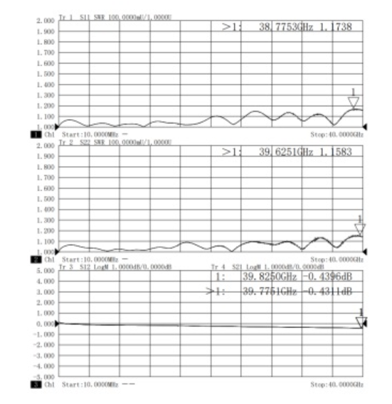 NMD1.85mm Female to 2.92mm Male Stainless Steel Adapter, 40GHz