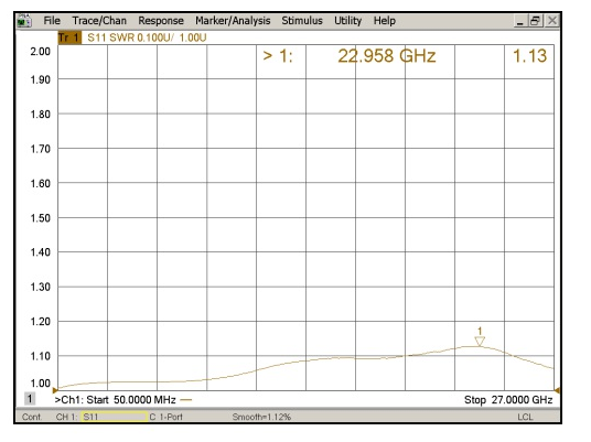 3.5mm Male Stainless Steel Terminator, 2W, 27GHz